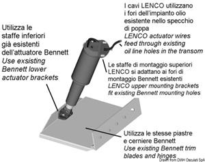 Kit LENCO Retrofit per Bennett, da sistema idraulico a sistema elettrico