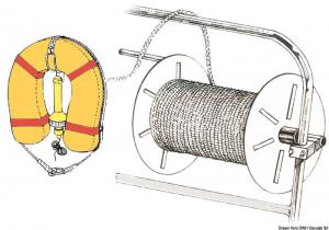 Tamburo avvolgi cima in acciaio inox lucidato