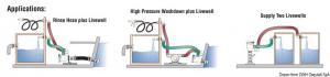 Pompa Attwood pescato 12 V 3 A