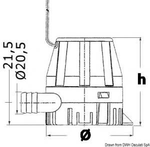 Pompa di sentina Europump
