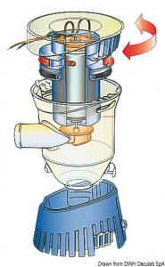 Pompa Attwood Tsunami 24V 51lt