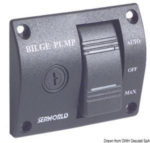 Pannello di controllo 12 V