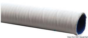 Tubo Sanitary 25 x 33 mm