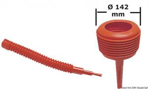 Speciale imbuto antispruzzo