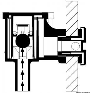 Sfiato carburante con trappola anti-reflusso Fuel-Lock