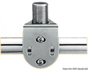 Supporto antenna GPS/VHF