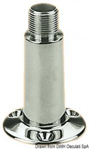Base di supporto per antenna GPS/VHF