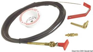 Kit per azionamento a distanza estintori