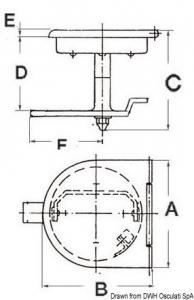 Chiusura boccaporto