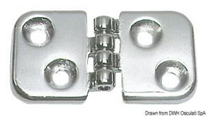 Cerniera
