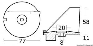 Pinna 60/70/140 HP