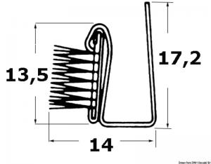 Guida anti-spifferi