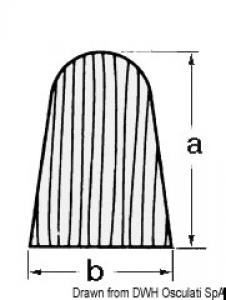 Profilo falchetta ARC