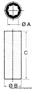 Boccole linee asse mm 22