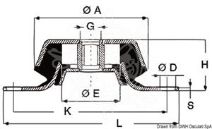 Supporto antivibrante zincato 200 kg
