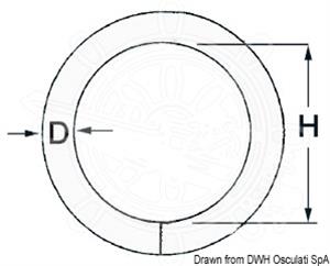 Anello inox 10x60 mm