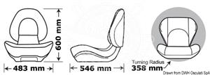 Sedile ribaltabile ATTWOOD Centric II ergonomico