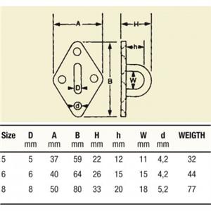 BASE C/CAVALLOTTO 6 MM