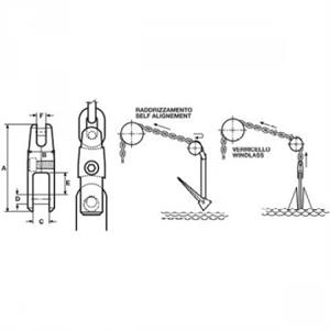 GIUNTO FISSO INOX AISI 316