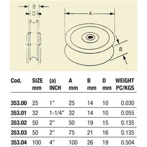 PULEGGIA INOX 316 DM. 75