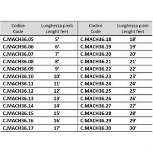 CAVO MACH36 DA 12FT