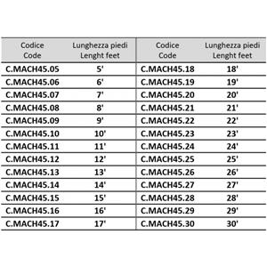 CAVO MACH45 DA 07 FT