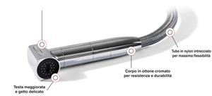 Doccia Saturn solo fredda base verticale cromata