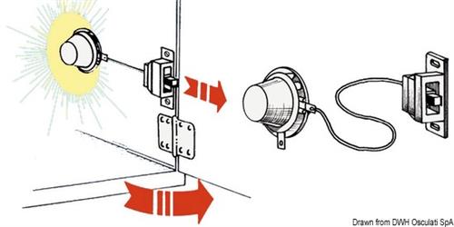 Luce ABS bianco per armadi