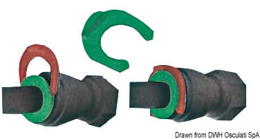 Clip per raccordi FluidFIT 