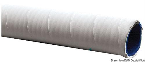 Tubo Sanitary 25 x 33 mm