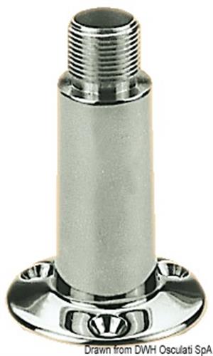 Base di supporto per antenna GPS/VHF