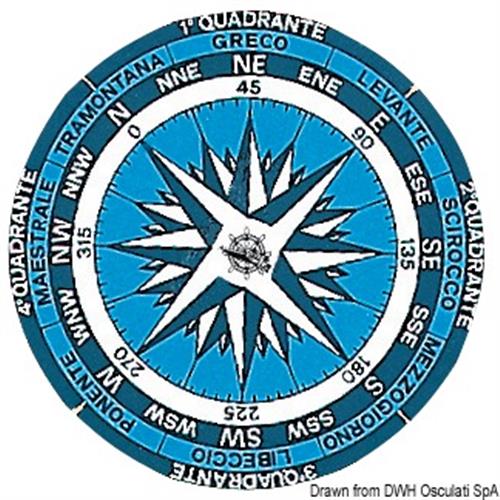 Adesivo raffigurante la Rosa dei venti