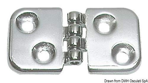 Cerniera