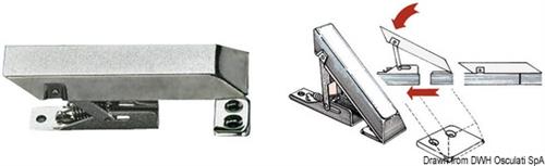 Chiusura a leva in acciaio inox