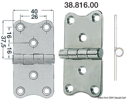Cerniera 2 mm