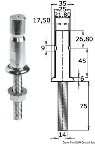 Basetta candeliere 25 x 1,5 mm