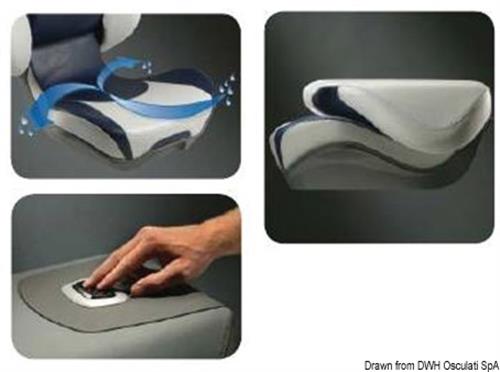 Sedile ribaltabile ATTWOOD Centric II ergonomico
