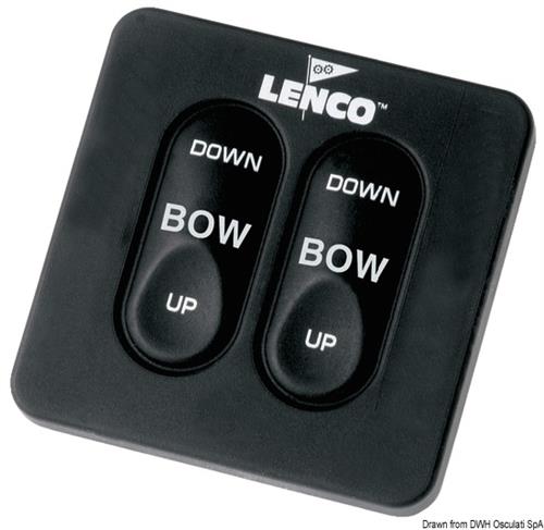 Pannello Lenco Standard 12 V