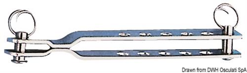 Landa doppia