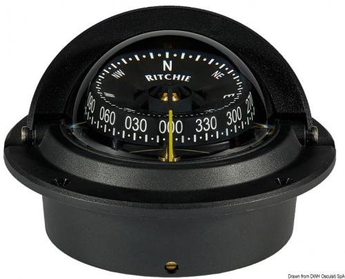 Bussola Ritchie Wheelmark 3