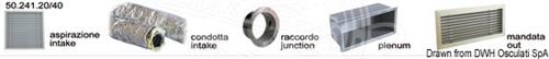 Kit accessori aria 1° uscita versione B