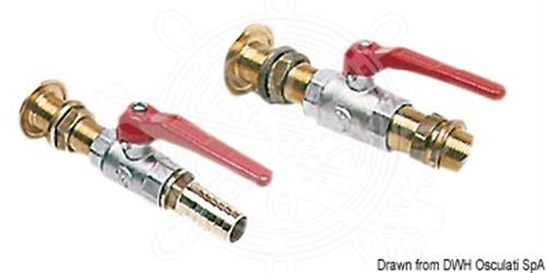 Kit installazione WC orvea manuali