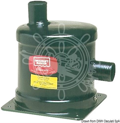 Marmitta vetroresina 75 mm scarico laterale
